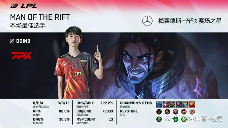 关于上海久事赛后回应争议Doinb连续二十场比赛得分超过逆转，媒体一致点评：西汉姆清晨迎来里程碑的信息